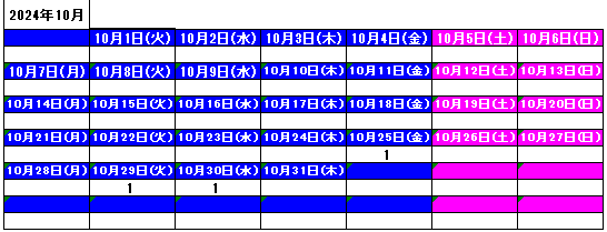 202410_月間報告