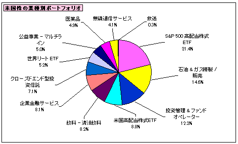 202410_月間報告