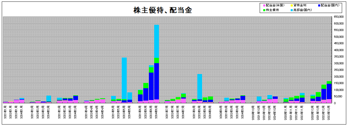 202410_月間報告