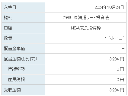 202410_東海道リート投資法人