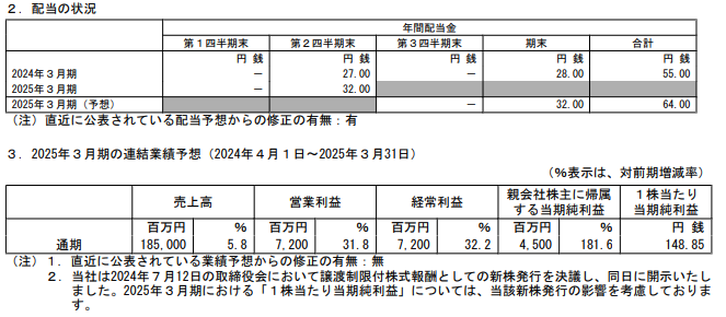 202411_アルコニックス