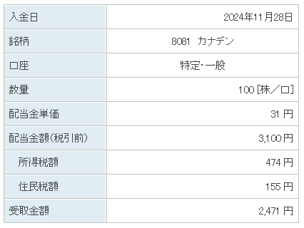 202411_カナデン