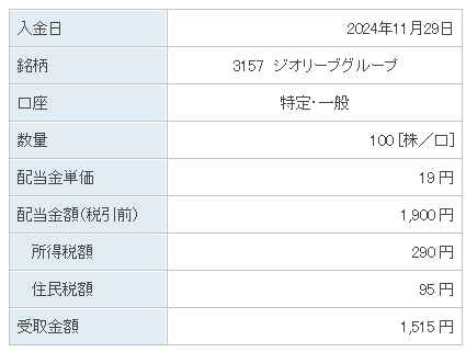 202411_ジオリーブグループ