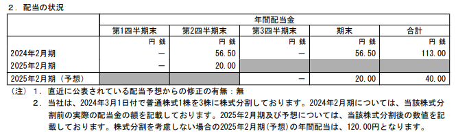 202411_セブン＆アイＨＬＤＧ