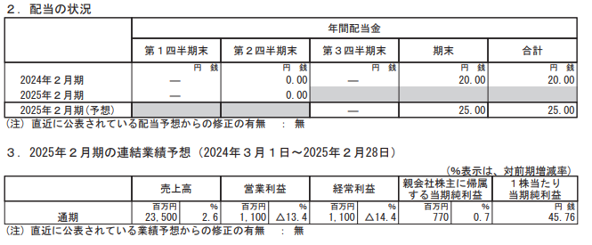 202411_フロイント産業