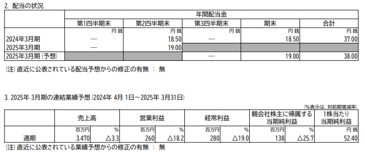 202411_ポバール興業