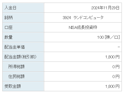 202411_ランドコンピュータ