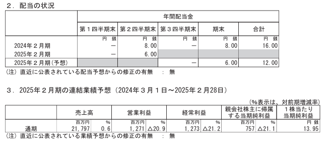 202411_東京個別指導学院