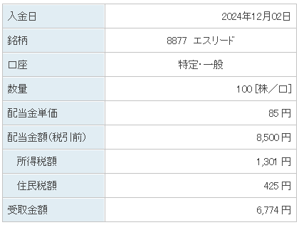 202412_エスリード