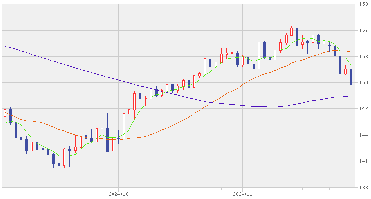 202411_月間報告