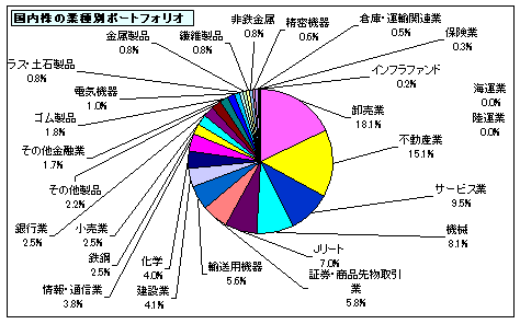 202411_月間報告