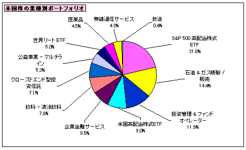 202411_月間報告