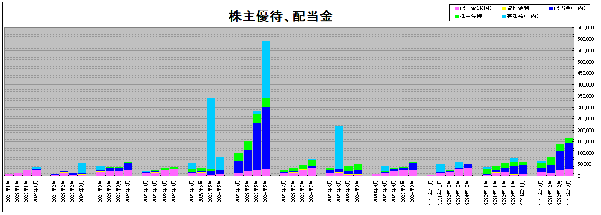 202411_月間報告