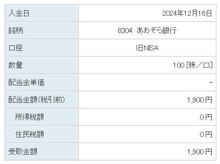 202412_あおぞら銀行