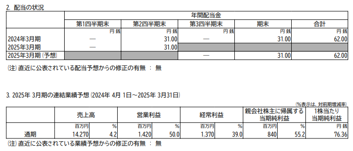 202412_アサンテ