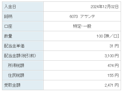 202412_アサンテ