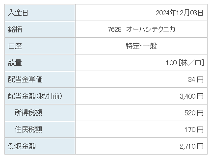 202412_オーハシテクニカ