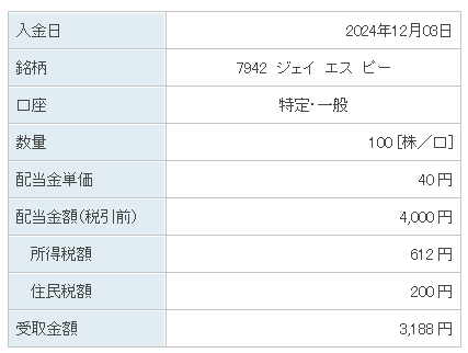 202412_ジェイエスピー