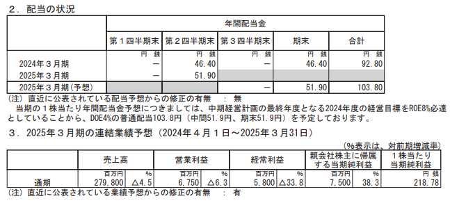 202412_タチエス