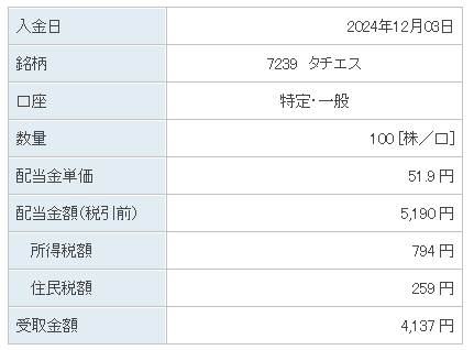 202412_タチエス