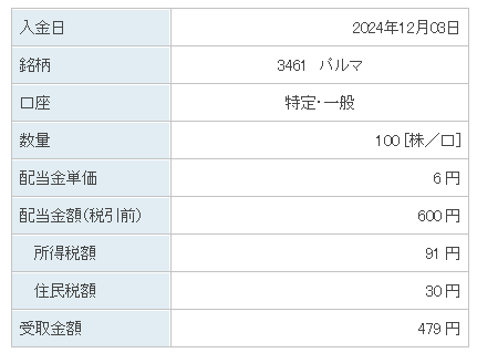 202412_パルマ