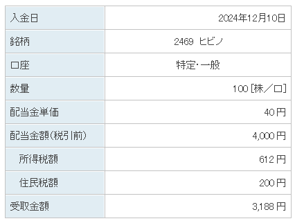 202412_ヒビノ