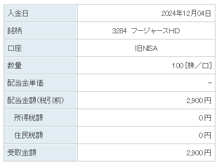 202412_フージャース