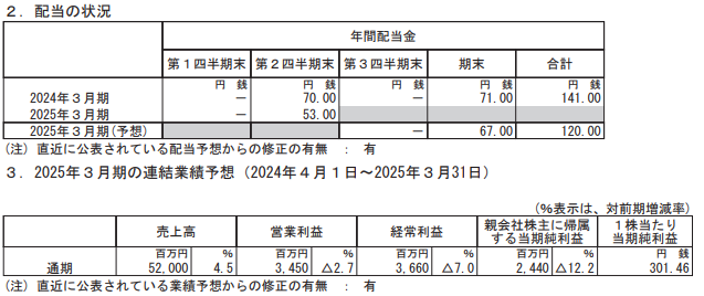 202412_リックス