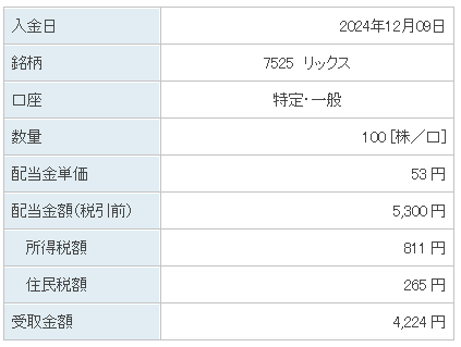 202412_リックス