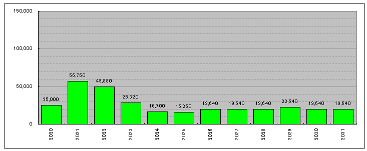 202412_優待券