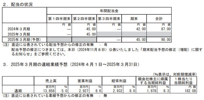 202412_学究社