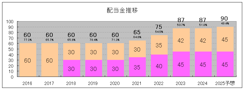 202412_学究社