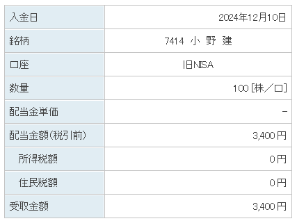 202412_小野建