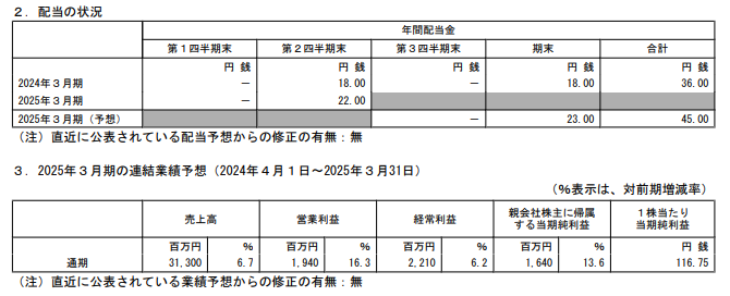 202412_平河ヒューテック