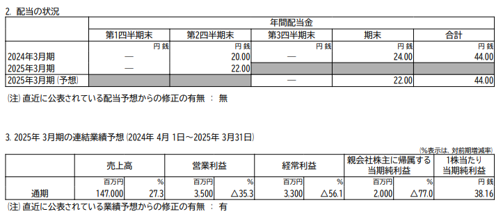 202412_新東工業