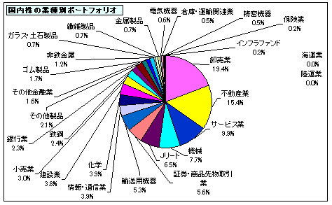 202412_月間報告