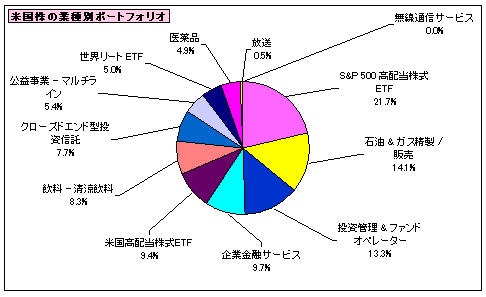 202412_月間報告