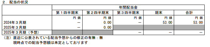 202412_Ｅストアー