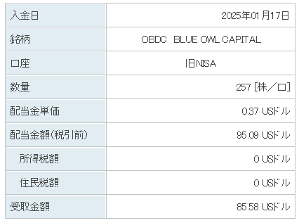 202501_OBD