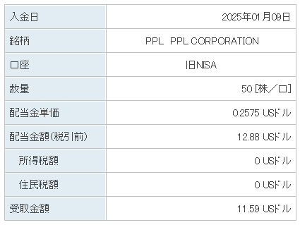 202501_PPL