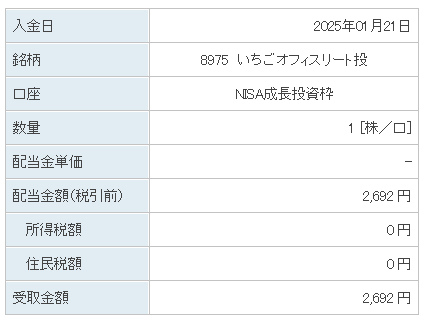 202501_いちごオフィスリート投資法人