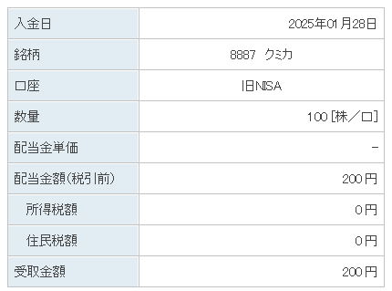 202501_クミカ