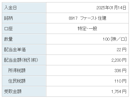 202501_ファースト住建