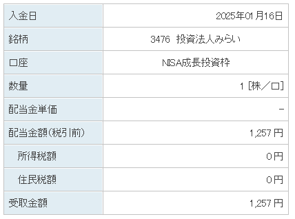 202501_投資法人みらい