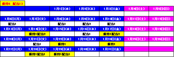 202501_月間報告