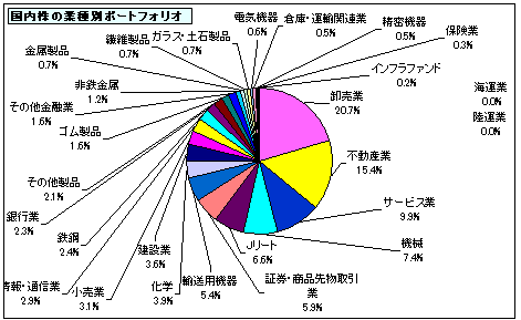 202501_月間報告