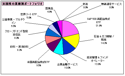 202501_月間報告