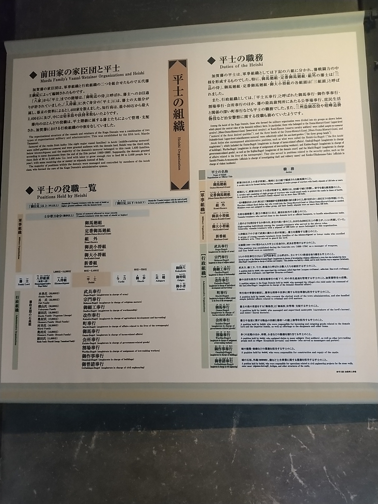 20250320_旧加賀藩士高田家跡