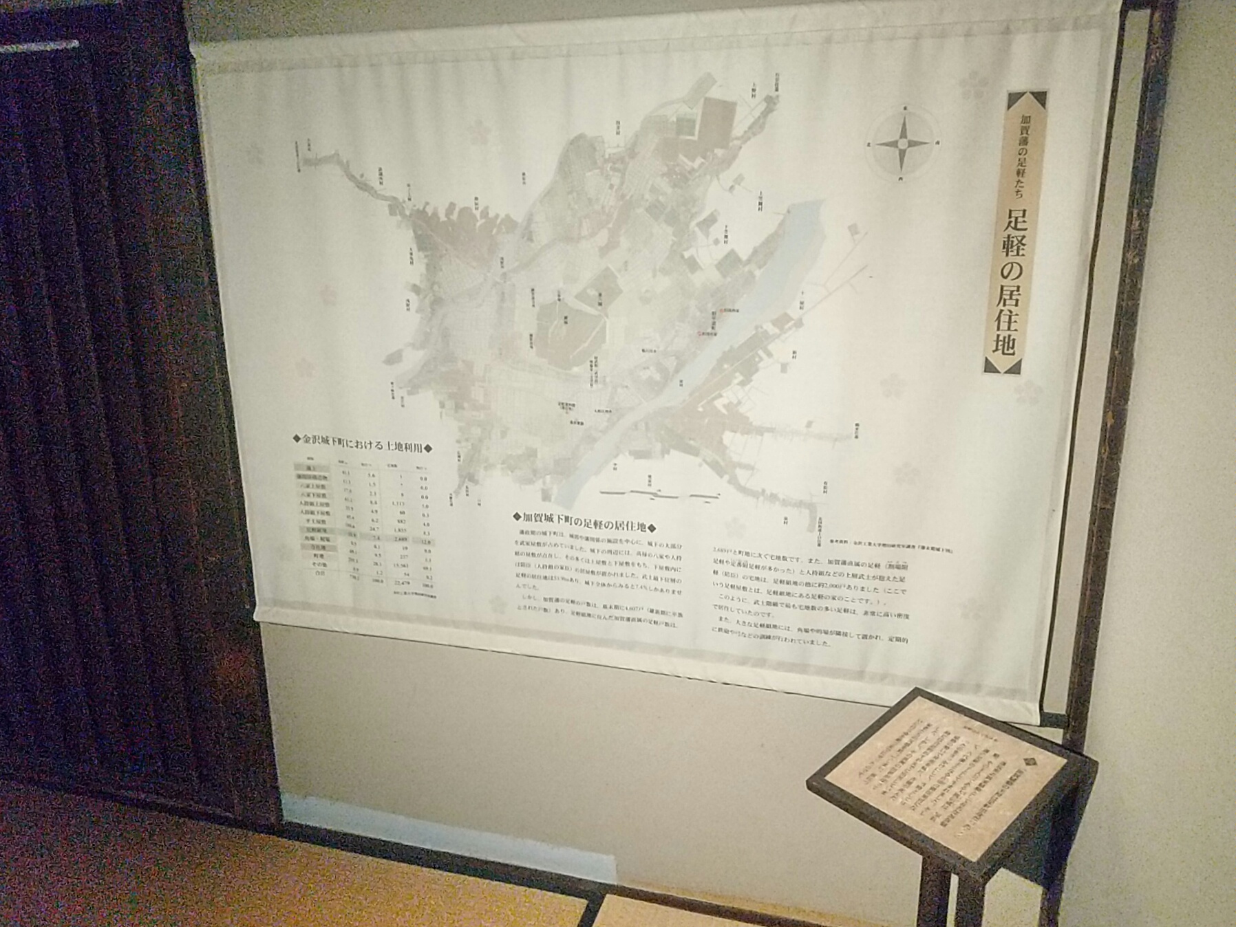 20250320_金沢市足軽資料館