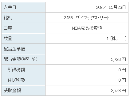 202505_ザイマックス・リート投資法人